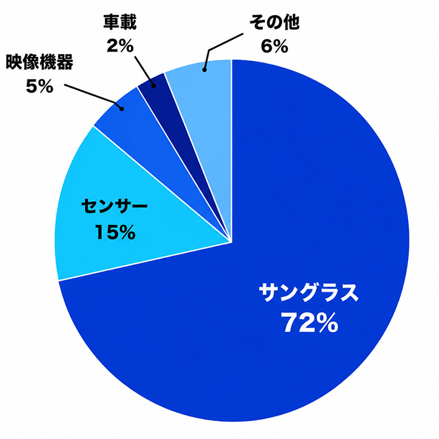 graph.jpg
